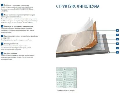 Коммерческий гетерогенный