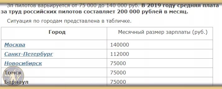 Сколько зарабатывает пилот. Заработная плата летчика. Зп летчика гражданской авиации в россии. Зарплата пилота. Зарплата пилота.