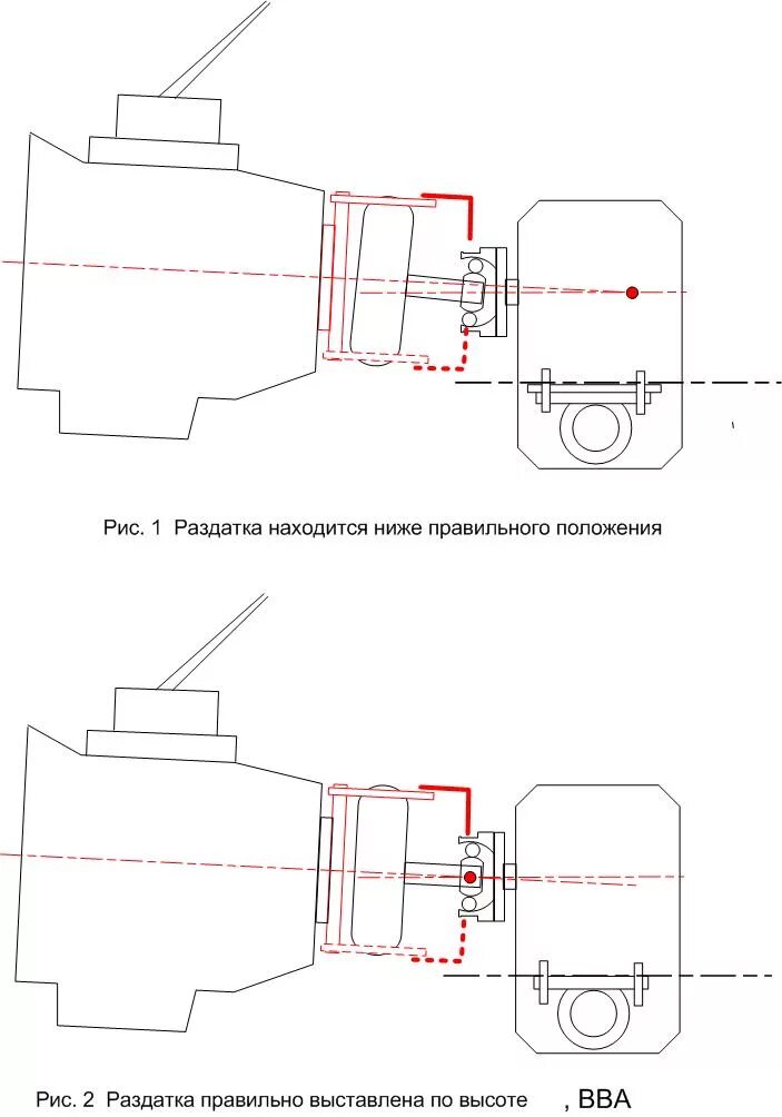 Выставляем раздатку. Центровка раздатки Нива 2121. Чертеж. Раздатки Нива 2121 чертеж. Центровка раздатки Нива 21213 схема. Соосность КПП И раздатки на Ниве 21213.