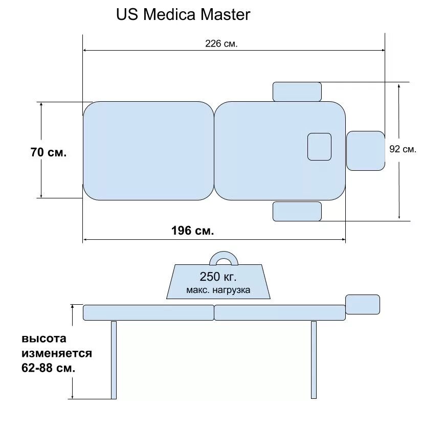 Массажный стол размеры. Массажный стол высота под рост массажиста 163. Стол для массажа чертеж. Чертеж раскладного массажного стола.