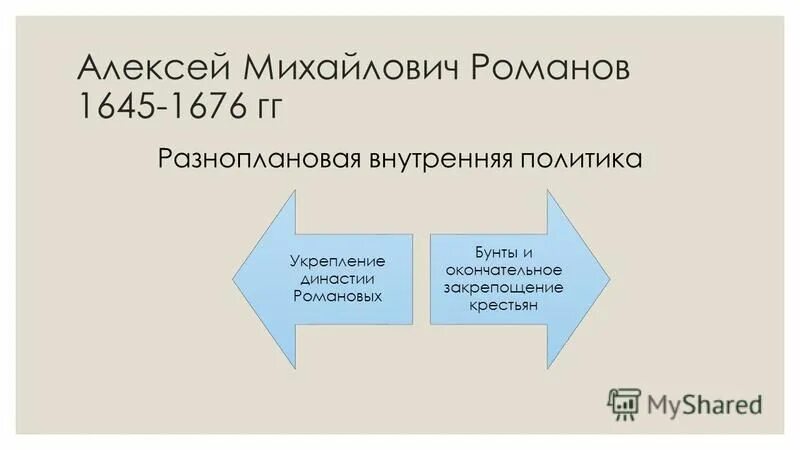 Внутренняя политика алексея михайловича презентация 7 класс