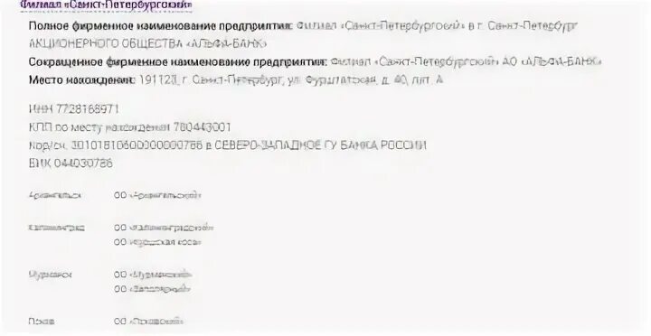 Полное наименование альфа банка. Банковские реквизиты Альфа банка. Филиал Санкт-Петербургский АО Альфа-банк. Альфа банк реквизиты банка. Корреспондентский счет Альфа банка.