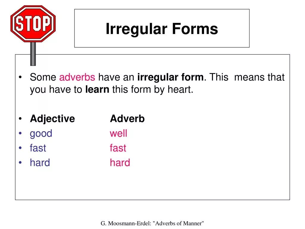 Irregular adverbs. Adverbs of manner исключения. Irregular adverbs of manner. Irregular adjectives and adverbs. Hard adverb form