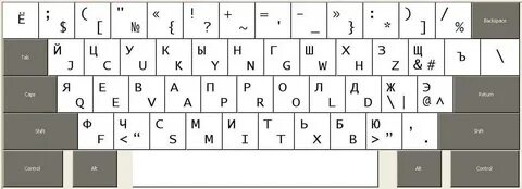 Как будет на английской раскладке