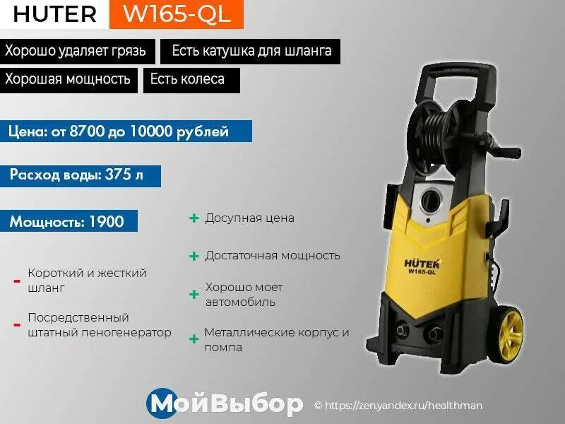 Лучшая мойка высокого давления для дома рейтинг. Мойка высокого давления производитель. лучшие автомойки. лучшие мойки высокого давления для дома. производители минимоек автомобильных.