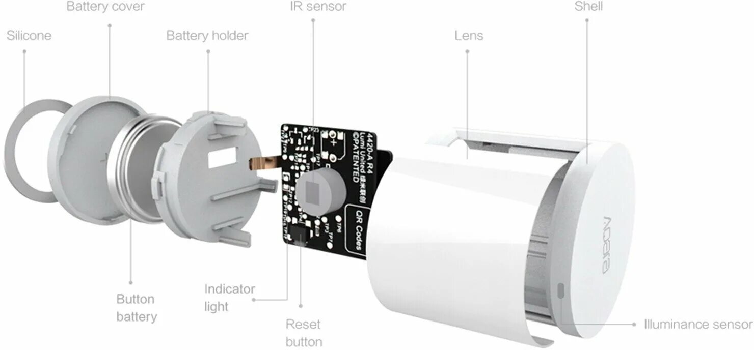 Датчик mi motion sensor. Датчик движения mi motion sensor. датчик движения xiaomi zigbee. aqara motion sensor. датчик движения aqara.
