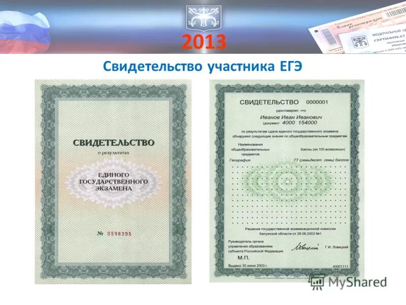 Получить сертификат егэ. Получить сертификат егэ