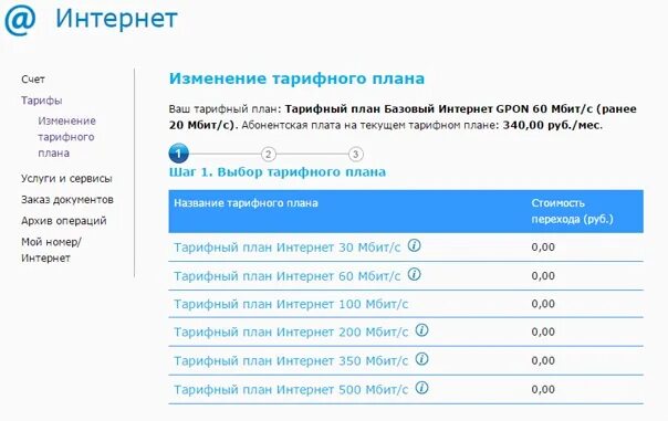 Мгтс изменения тарифа. Изменить тариф домашнего интернета мгтс. сменить тариф. мгтс интернет тарифы. смена тарифного плана.