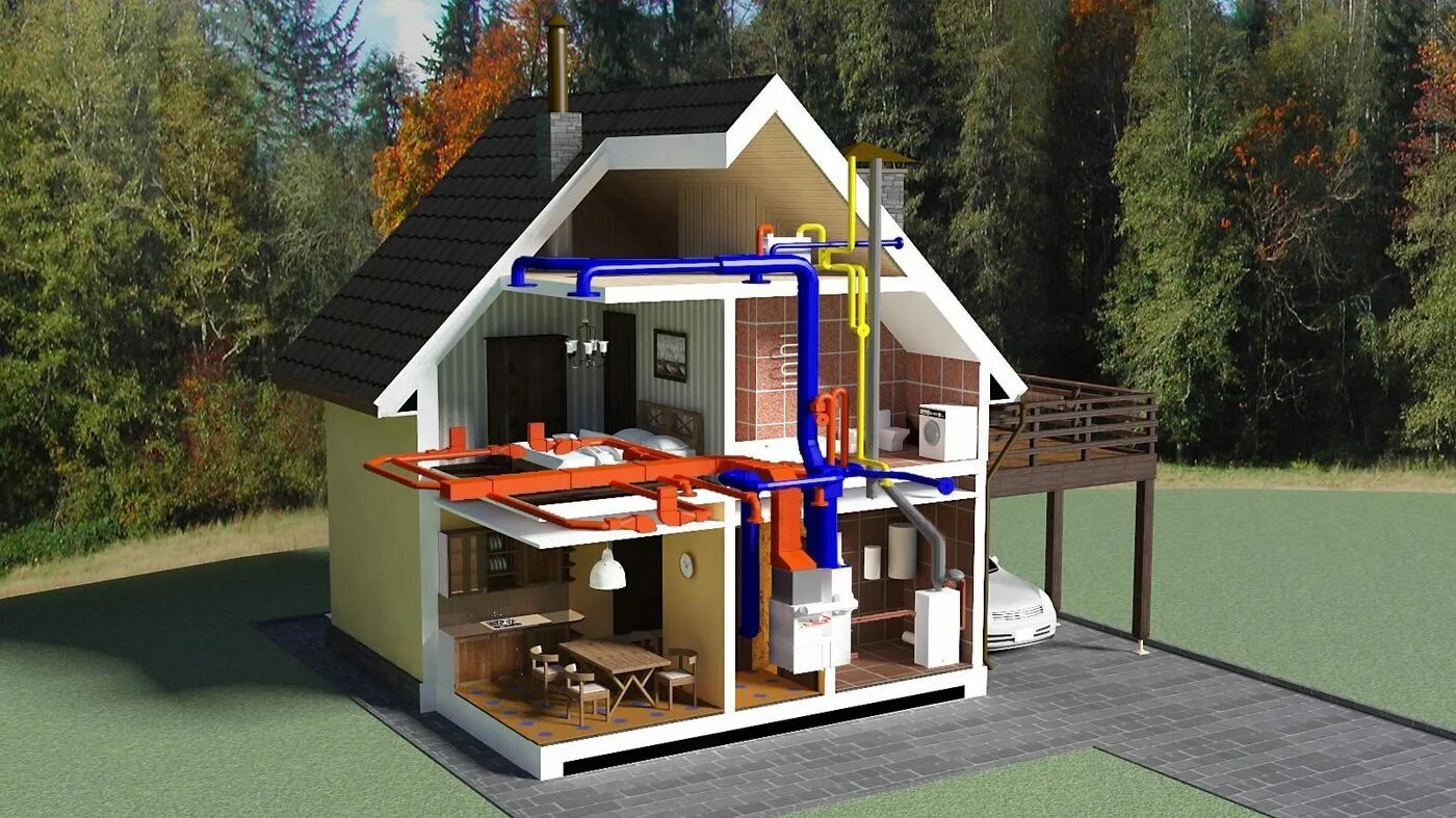 Отопительная вентиляция. Инженерные коммуникации в доме. Дом в разрезе с коммуникациями. Коммуникации загородного дома. Инженерные коммуникации в доме отопление.