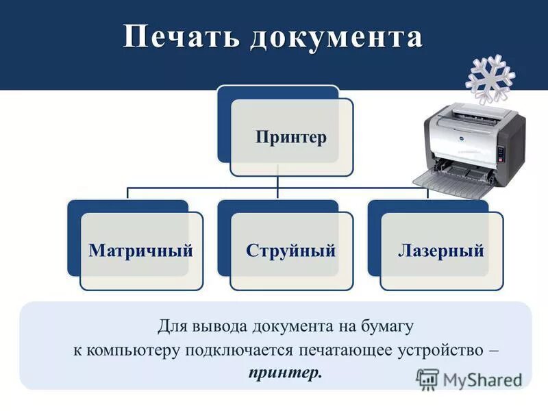 Устройство для вывода документа на бумагу