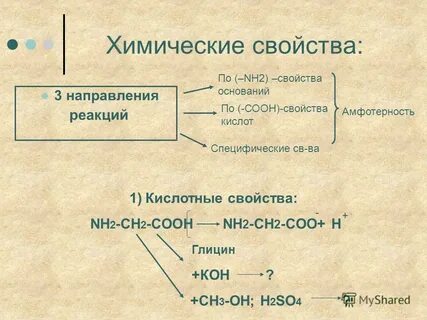 Строение по составу