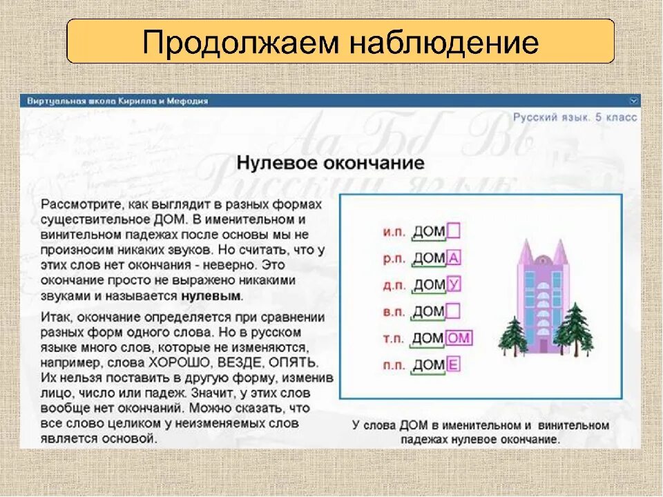 Окончание в слове приезде. Слова с нулевым окончанием. Схема с нулевым окончанием. Нулевое окончание как обозначать. Как обозначить нулевое окончание в словах.