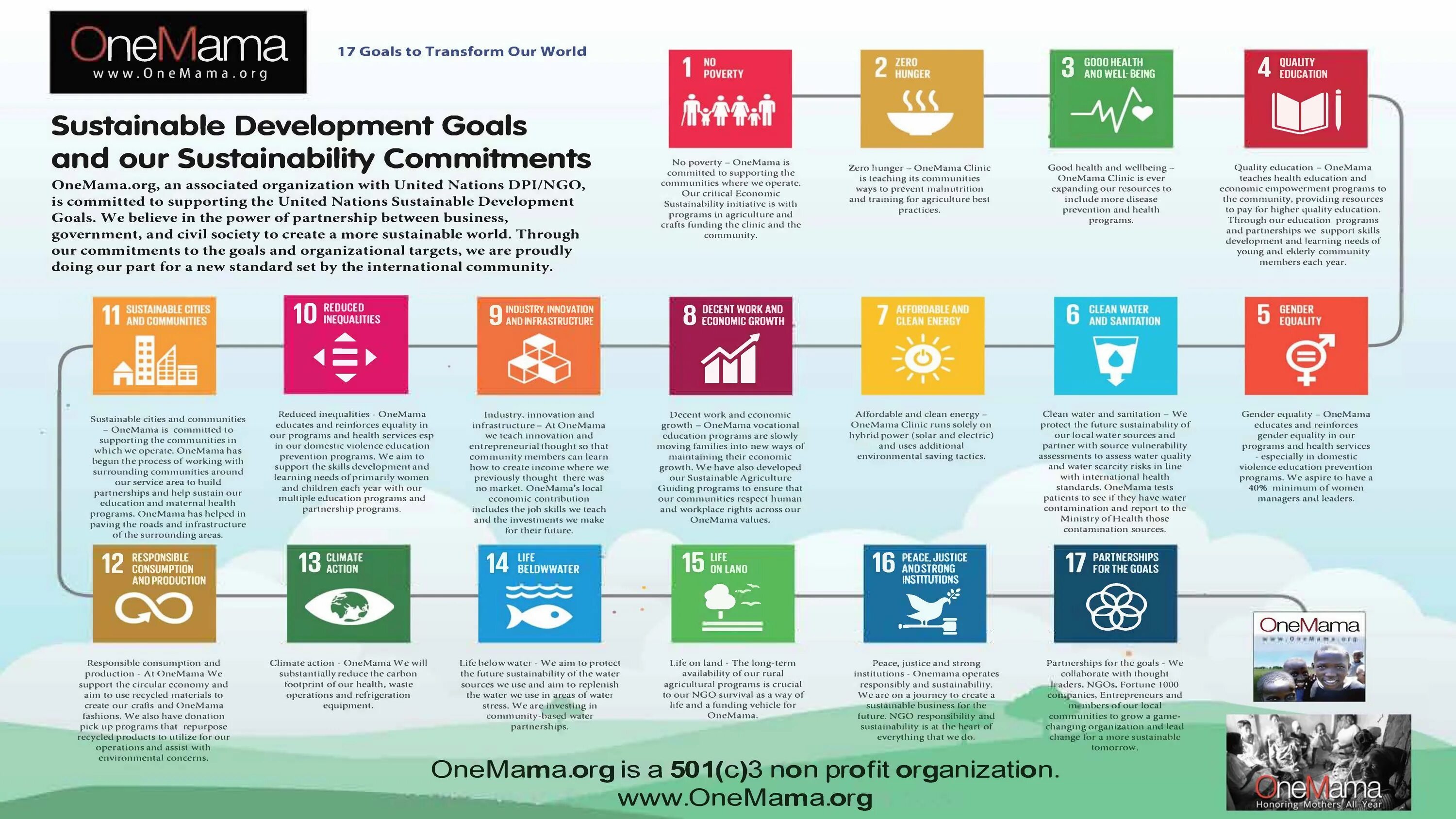 Un sustainable development goals. 17 goals of sustainable development. un sdg goals. sustainable development goals 12. цели устойчивого развития оон.