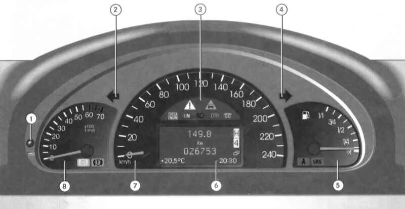 мерседес актрос щиток приборов. обозначение на панели приборов mercedes sprinter. приборная панель мерседес актрос 2021. щиток приборов мерседес спринтер контрольные лампы. приборная панель мерседес w202 обозначения.