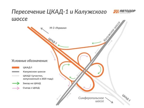 Автодор платные дороги цкад узнать задолженность. Цкад пересечение с симферопольским шоссе. съезд с цкад на симферопольское шоссе. съезд с цкад на м4. развязка цкад и симферопольское шоссе.