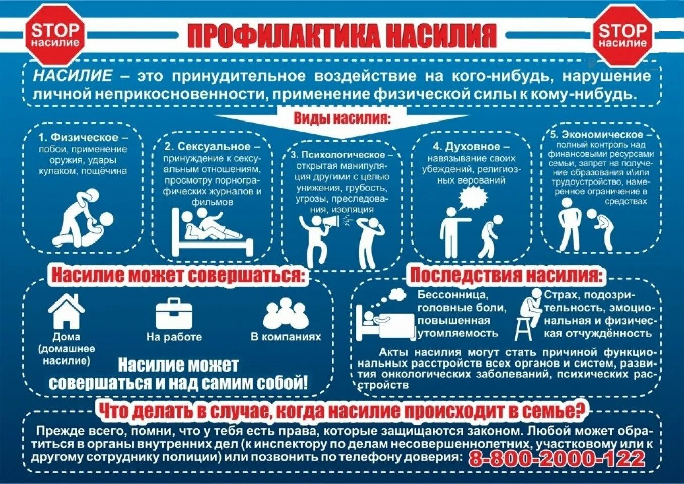 Что можно делать в случае. Профилактика насилия. Профилактика детского насилия. Памятка профилактика насилия. Памятки для детей по профилактике насилия.