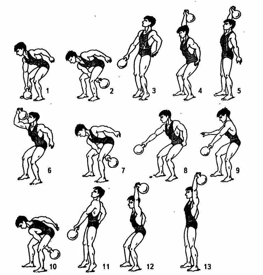 Рывок гири 16 кг техника. Толчок гири 24 кг техника. Толчок гири техника выполнения. Рывок с гирей 16 кг. Рывок гири 24