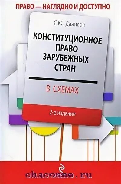 Право зарубежных стран тест. Право наглядно и доступно. конституционное право зарубежных стран в схемах и таблицах. нечкин конституционное право зарубежных стран. фото данилов с.ю конституционное право.