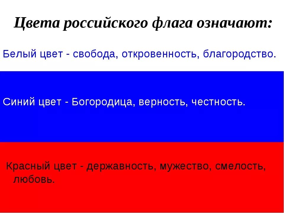 Описание цветов флага. Цвета российского флага. Что означают цвета флага России. Символы цветов российского флага. Значение цветов флага России.