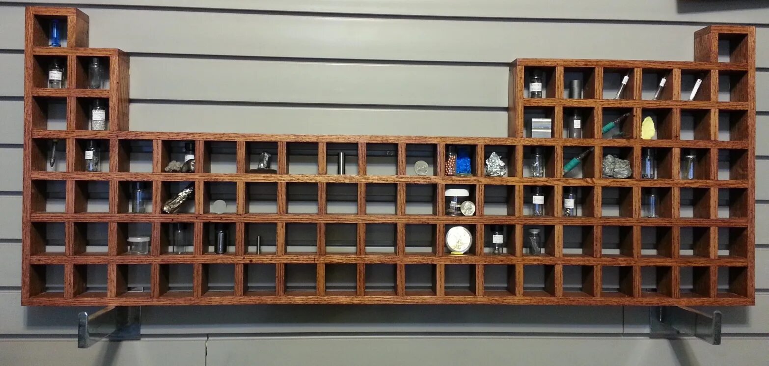 Elements collection. Tribal elements. Алхимические символы элементов. Element collecting hobby. Elements collection.