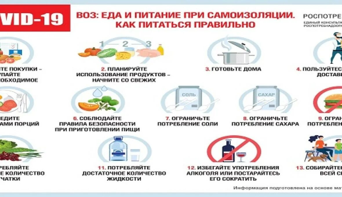 Грипп еда
