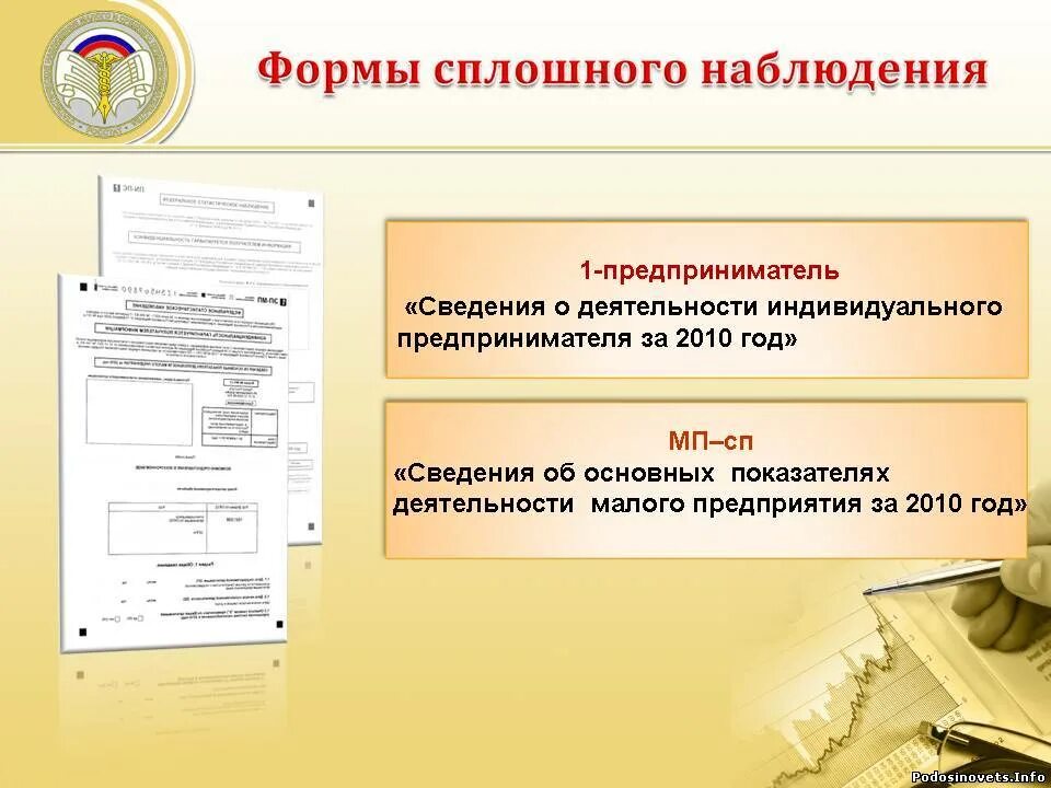 По форме no 1 предприниматель. Отчет в статистику. отчет для росстата. 1 предприниматель отчет в росстат.