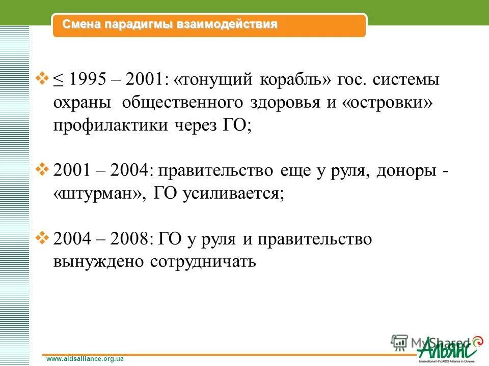 Paradigma одежда. человеко-машинное взаимодействие. парадигма взаимоотношений. человеко-компьютерное взаимодействие картинки. концепция информационной системы «memex.