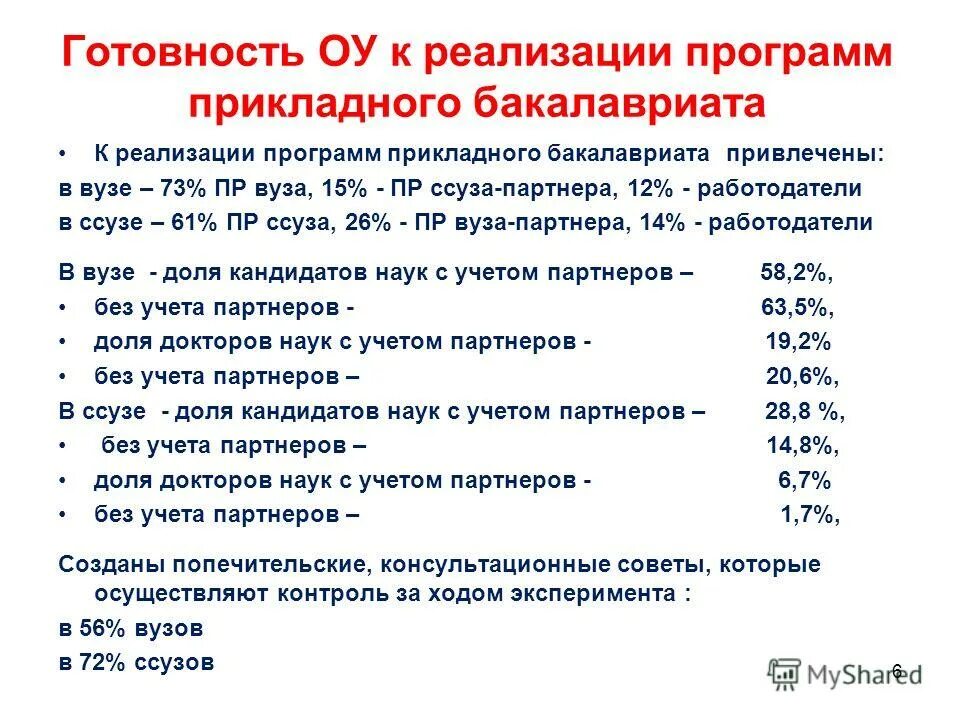 Исполнение муниципальных программ. Количество ссузов. Контрольные цифры приема (кцп). Суз это учебное. Программы ссузов.