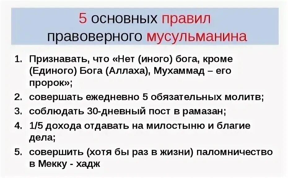 Что запрещено делать мусульманам