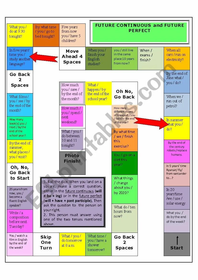 Past perfect continuous speaking. Future tenses board game. future continuous future perfect speaking activities. future perfect future perfect continuous speaking. future tenses games.
