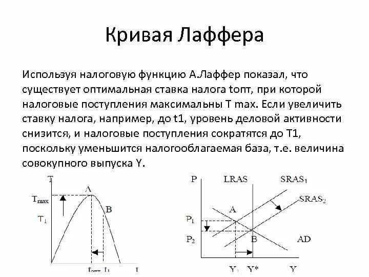 Функции налоговой ставки. Оптимальная ставка налога. Как найти ставку налога. Как определить оптимальную ставку налога. График оптимальной ставки налогов.