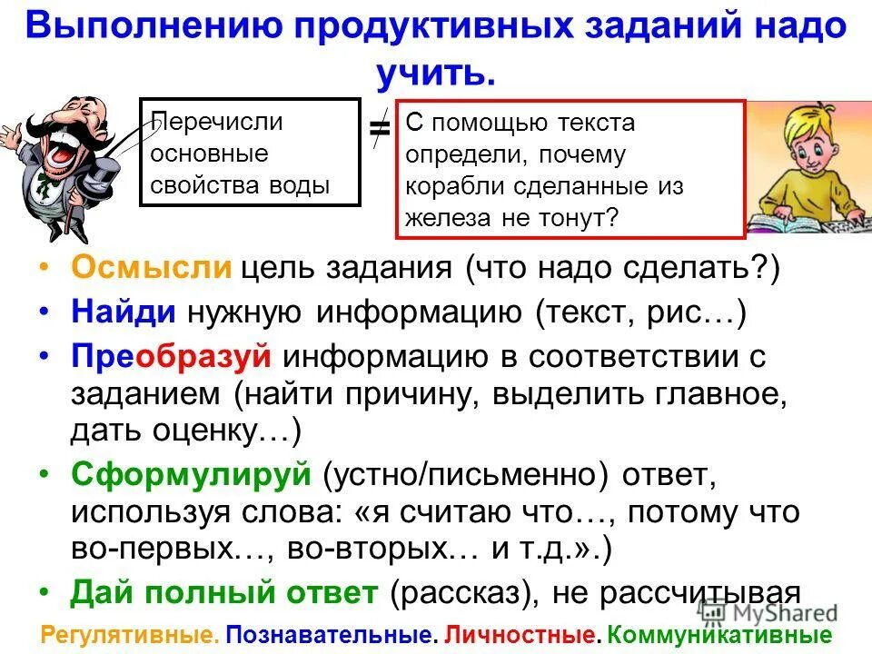 Слагаемые 1 2 3 4 5 6 слагаемые 2 2 2 2 2 сумма. Как делать характеристику страны. Задание выполнено. Принципы написания домашнее задание. Задания на установление соответствия.