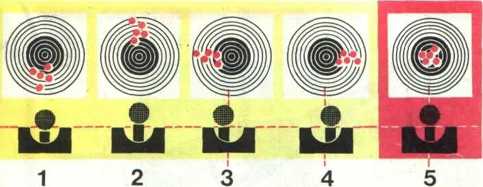 Методика прицеливания при стрельбе. Мишень для стрельбы целиться из воздушки. Пневматическая винтовка прицеливание. Схема прицеливания пневматический тир. Прицелы как правильно целиться