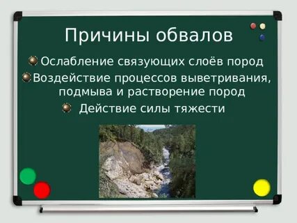 Возникновение обвалов