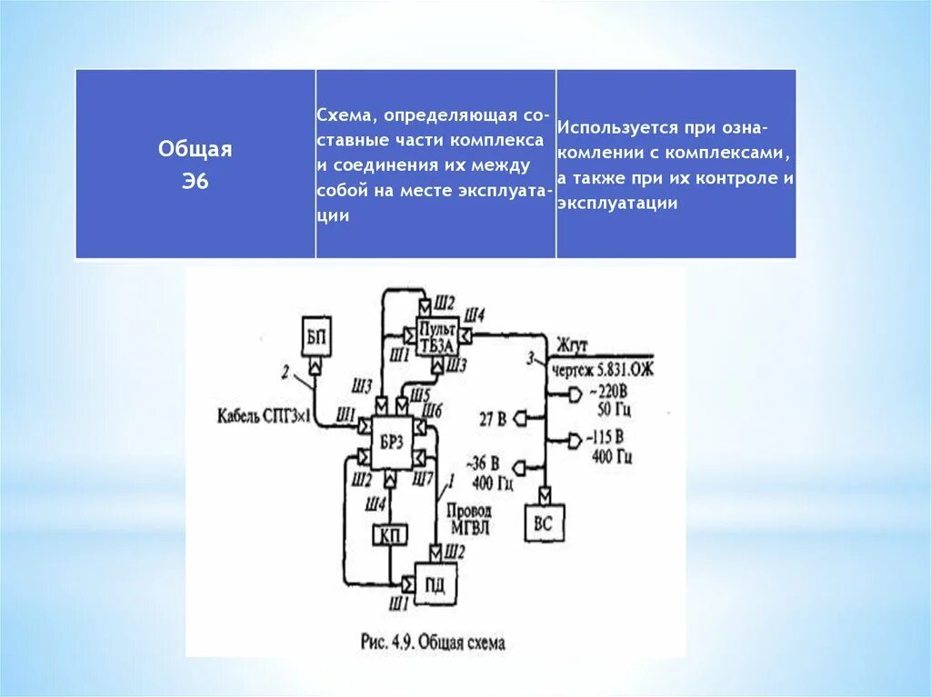 Полное сопротивление участка цепи. Определить по схеме общее. Сопротивление 1ом+2ом схема. Задачи по физике 8 на сопротивление цепи с решением. Схема электрическая общая э6.