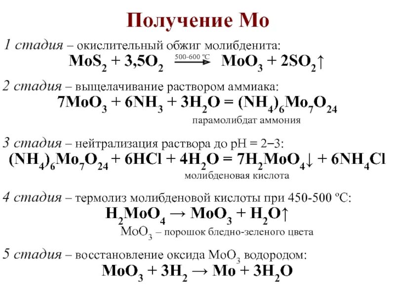 Оксид молибдена moo3. Окислительный обжиг. Получение молибденовой кислоты. Кислоты молибдена.