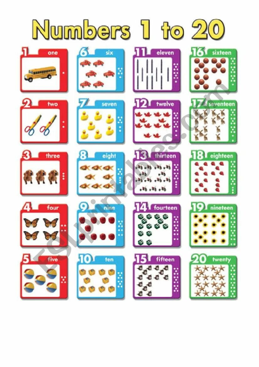 Numbers 1 20 worksheets. Numbers 1 to 20. Задание numbers from 1 to 20. Numbers 1-20. How many 1 to 20.