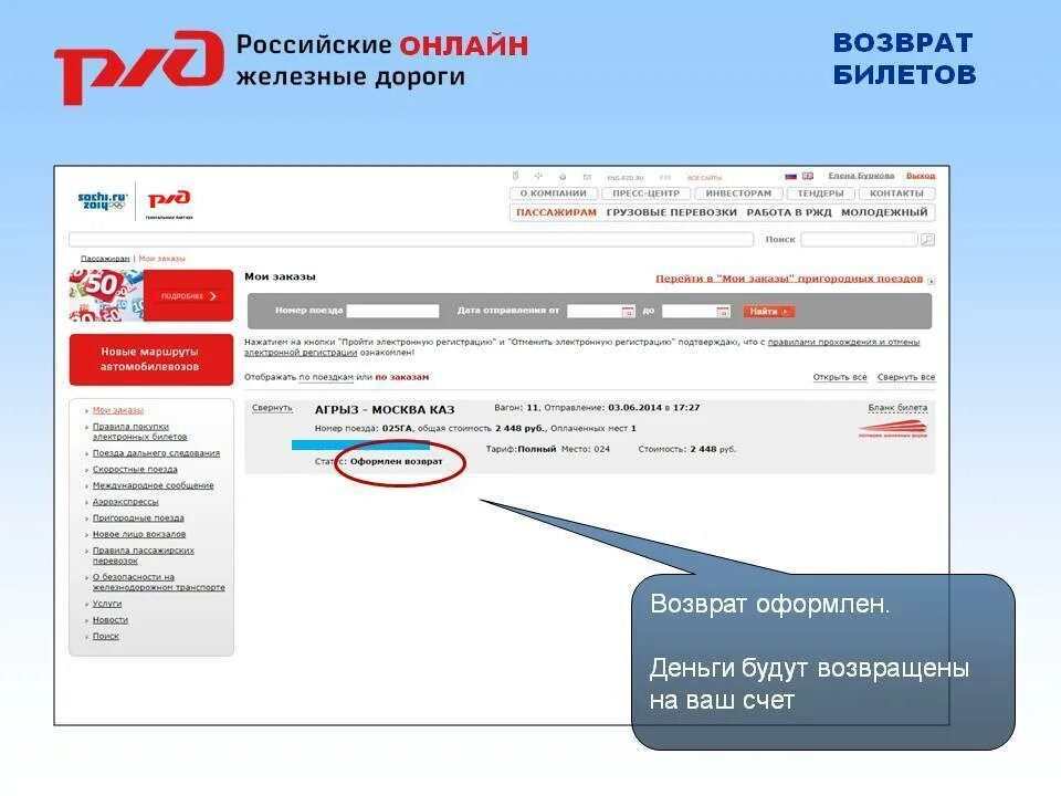 Время возврата денег ржд