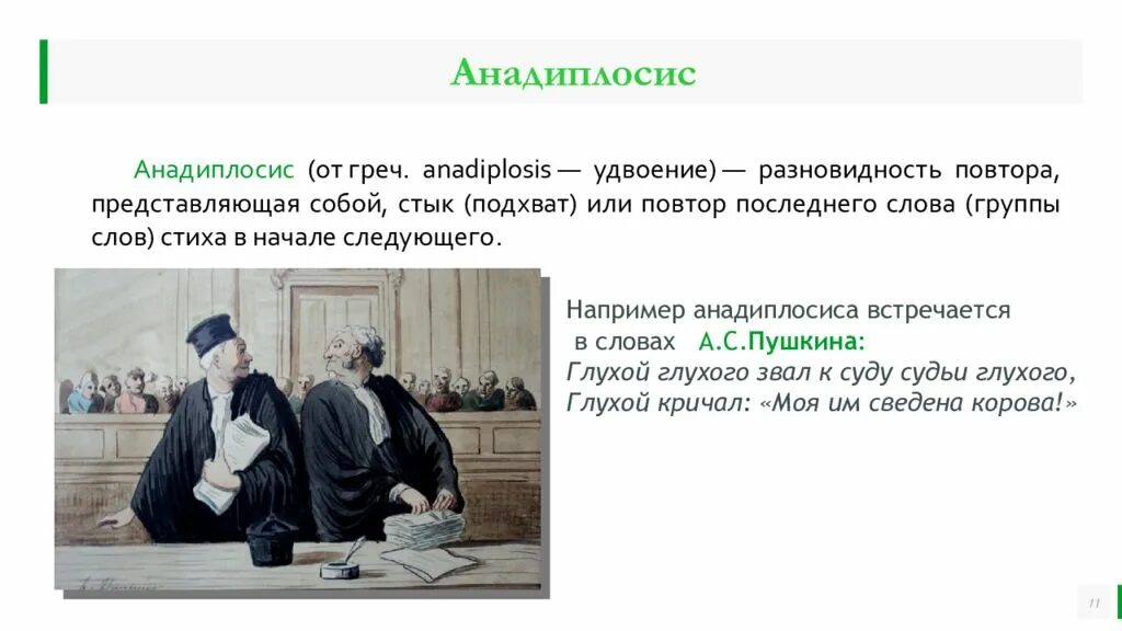 Задание в виде кластера. Дайте определение копии документа. Лексико-семантический повтор. Повторяться представлять. Повторяться представлять.