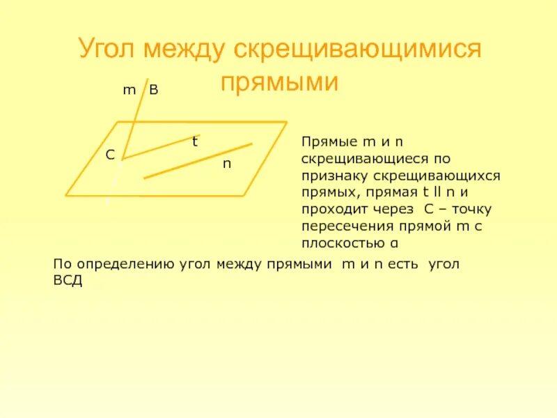 Углом между прямыми называют. Угол между двумя скрещивающиеся прямые. Скрещивающиеся прямые угол между скрещивающимися прямыми. Нахождение угла между скрещивающимися прямыми. Угол между двумя скрещивающимися прямым.