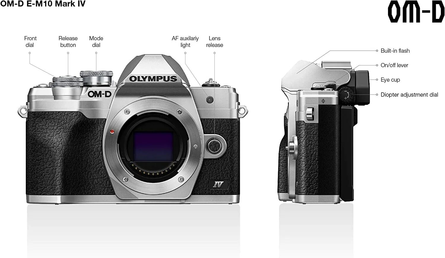 E m10 mark iv. Olympus omd em10 charger.