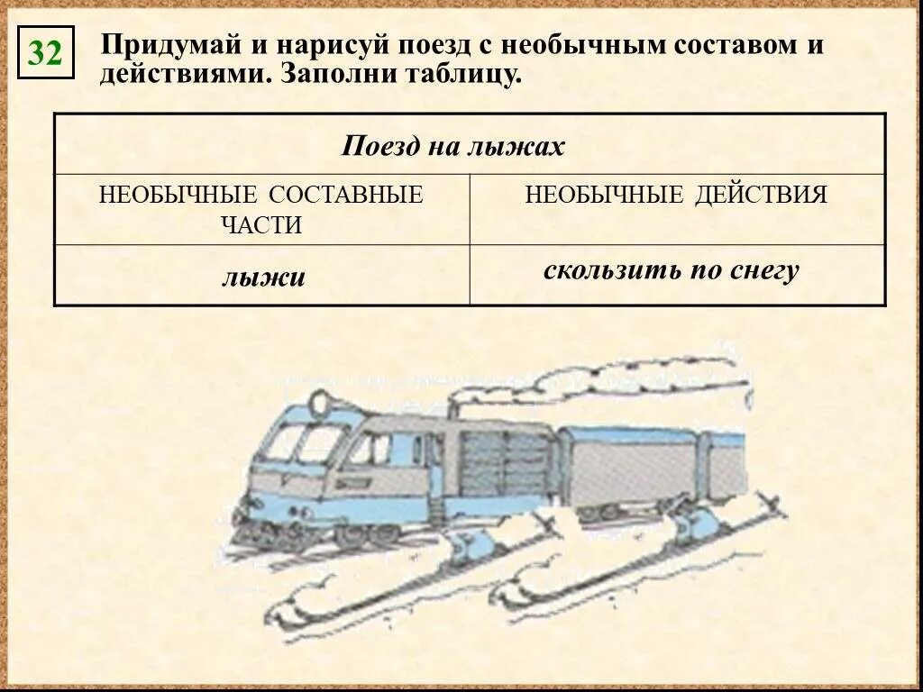 Поезд состоит из 6. Части поезда. части поезда названия. из чего состоит поезд. строение поезда.