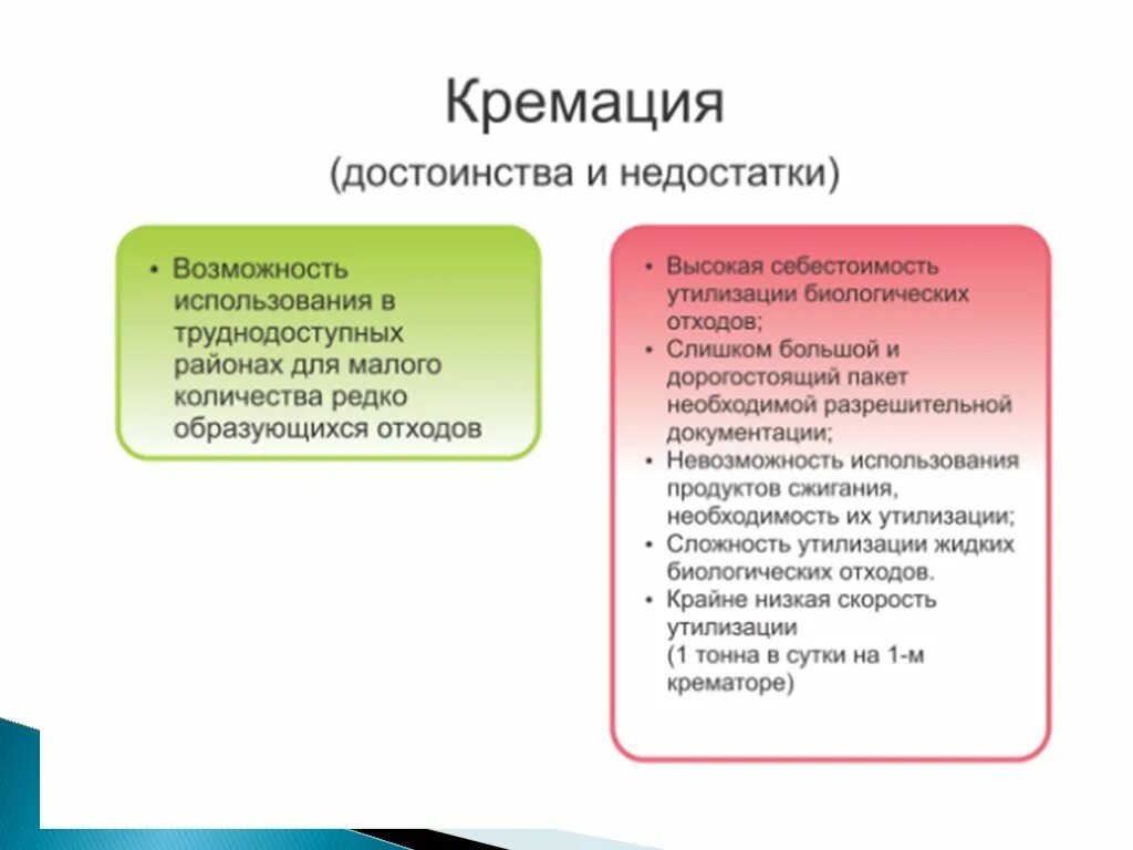 Недостатки сжигания отходов. Преимущества и недостатки утилизации. Биологический способ утилизации отходов. Способы переработки отходов преимущества и недостатки. Преимущества и недостатки утилизации отходов.