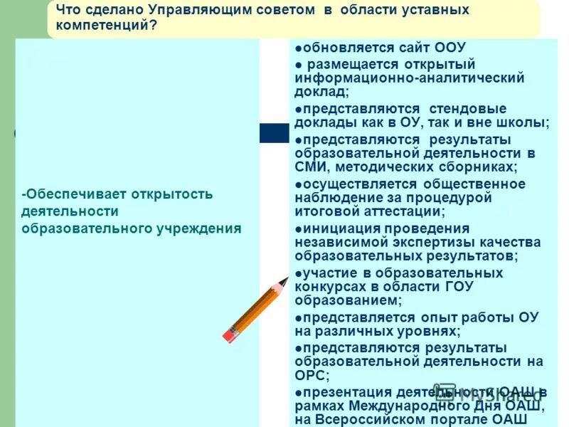 Управляющая компания обязанности. Обязанности управляющей компании. Что делает управляющая. Управляющая компания обязанности. Обязательства управляющей компании.