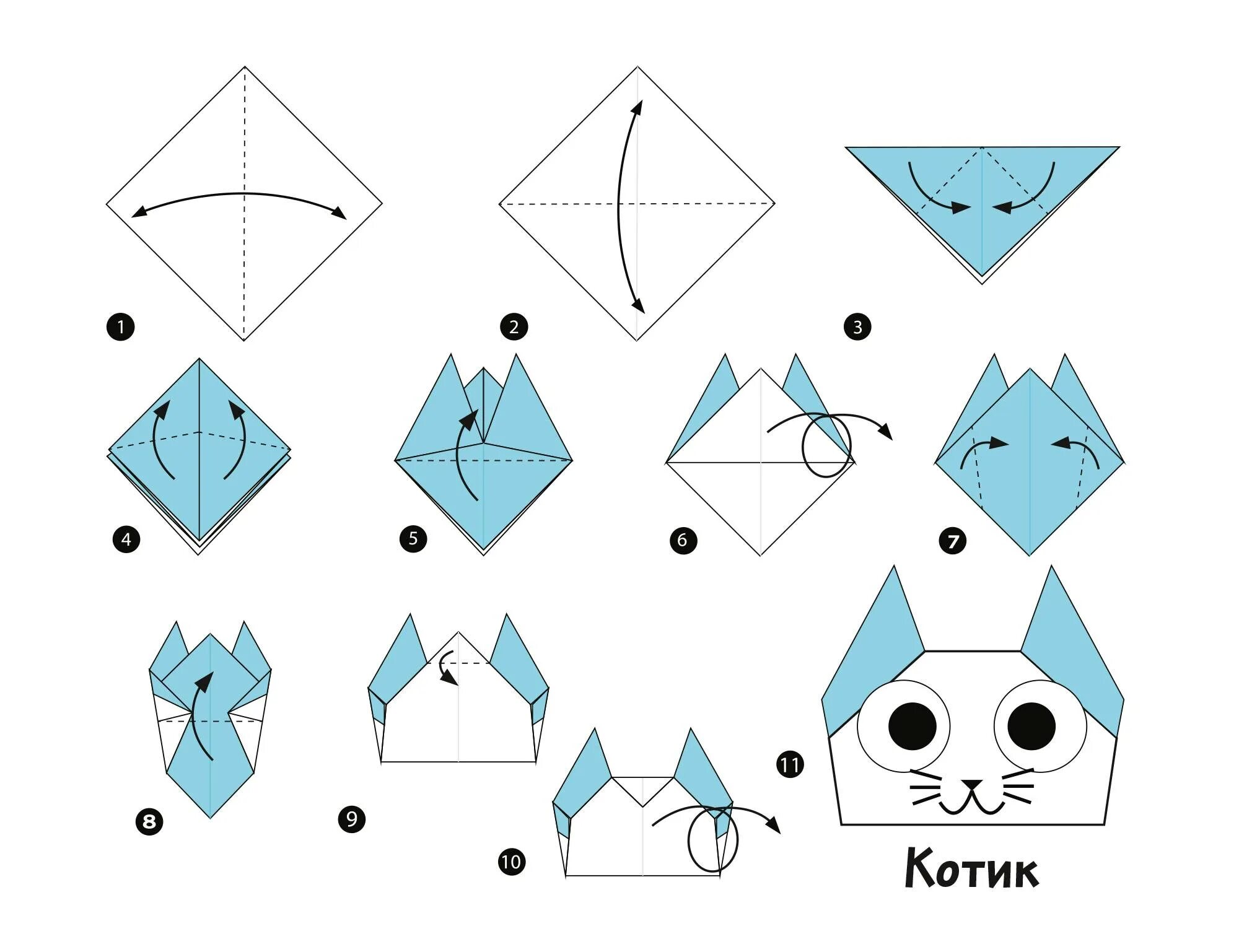 Оригами кошка пошаговая инструкция для детей. Оригами котенок схема. Оригами кошка схема. Оригами кошки легкие. Оригами из бумаги для детей 6-7 кошка.