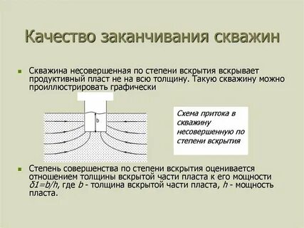 Типы заканчивания скважин