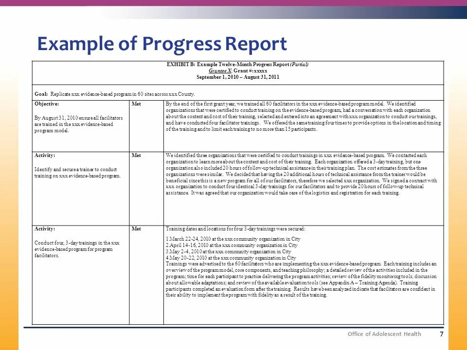 Progress reporting. Report example. прогресс репорт. progress report example. report пример.