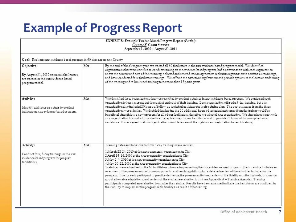 Report example. Прогресс репорт. Progress Report example. Report пример