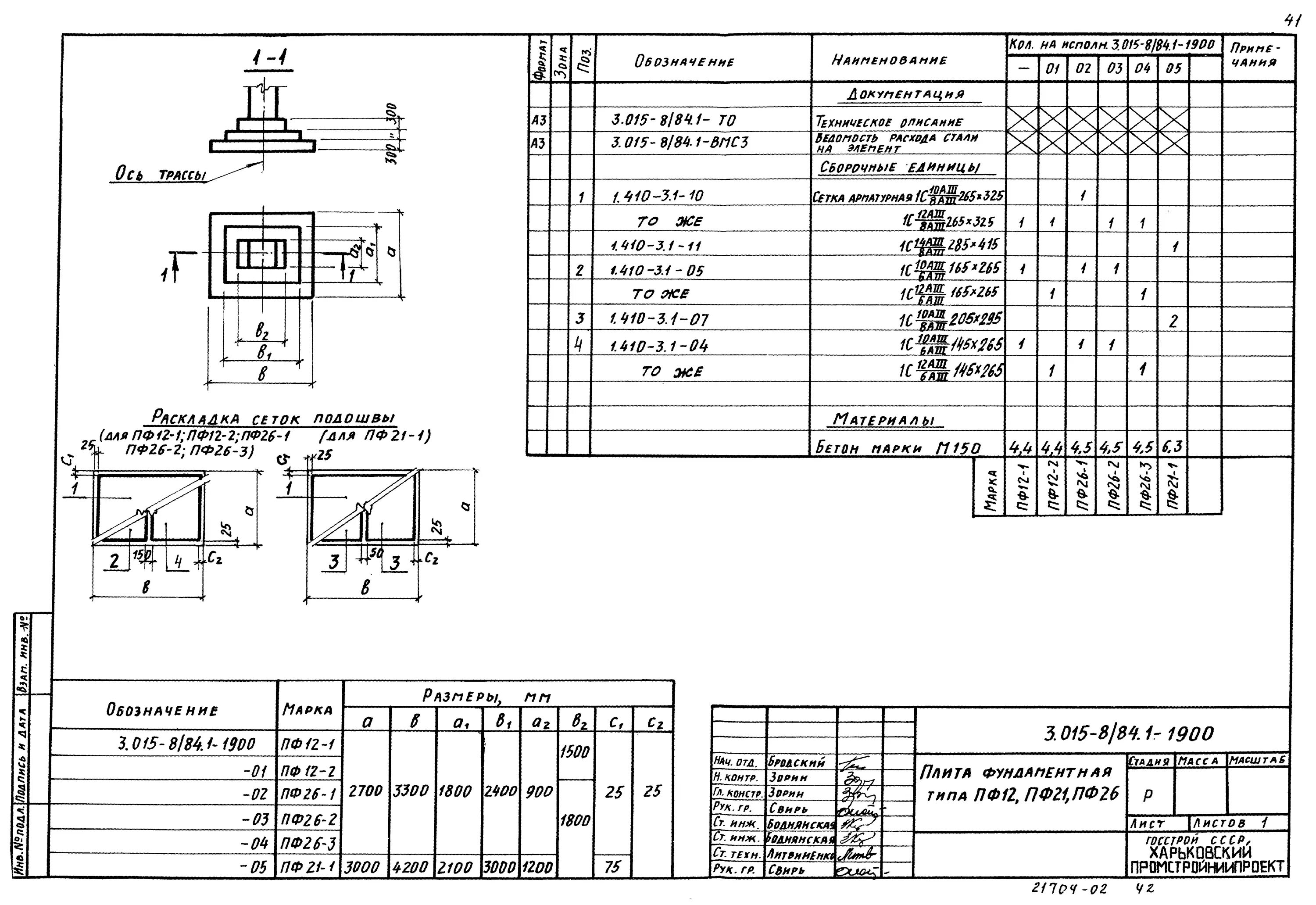 26 пф. 26 пф. Г прокопьевск ул институтская 9а. Шкаф под мойку шнм 800 прованс, 800х600х850, мдф белый/белый. Пфр на кленовом бульваре.