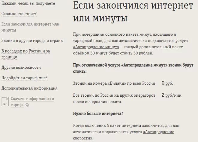 Закончился мобильный интернет. Тариф закончился. Сколько пакет минут. Закончился пакет минут Ростелеком. Закончились пакет минут.